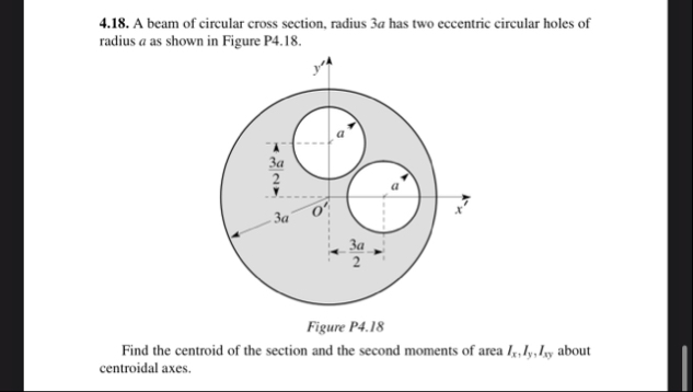 4.18. ﻿A beam of circular cross section, radius 3a | Chegg.com