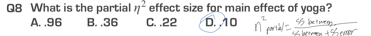 Solved Q8 ﻿What is the partial η2 ﻿effect size for main | Chegg.com