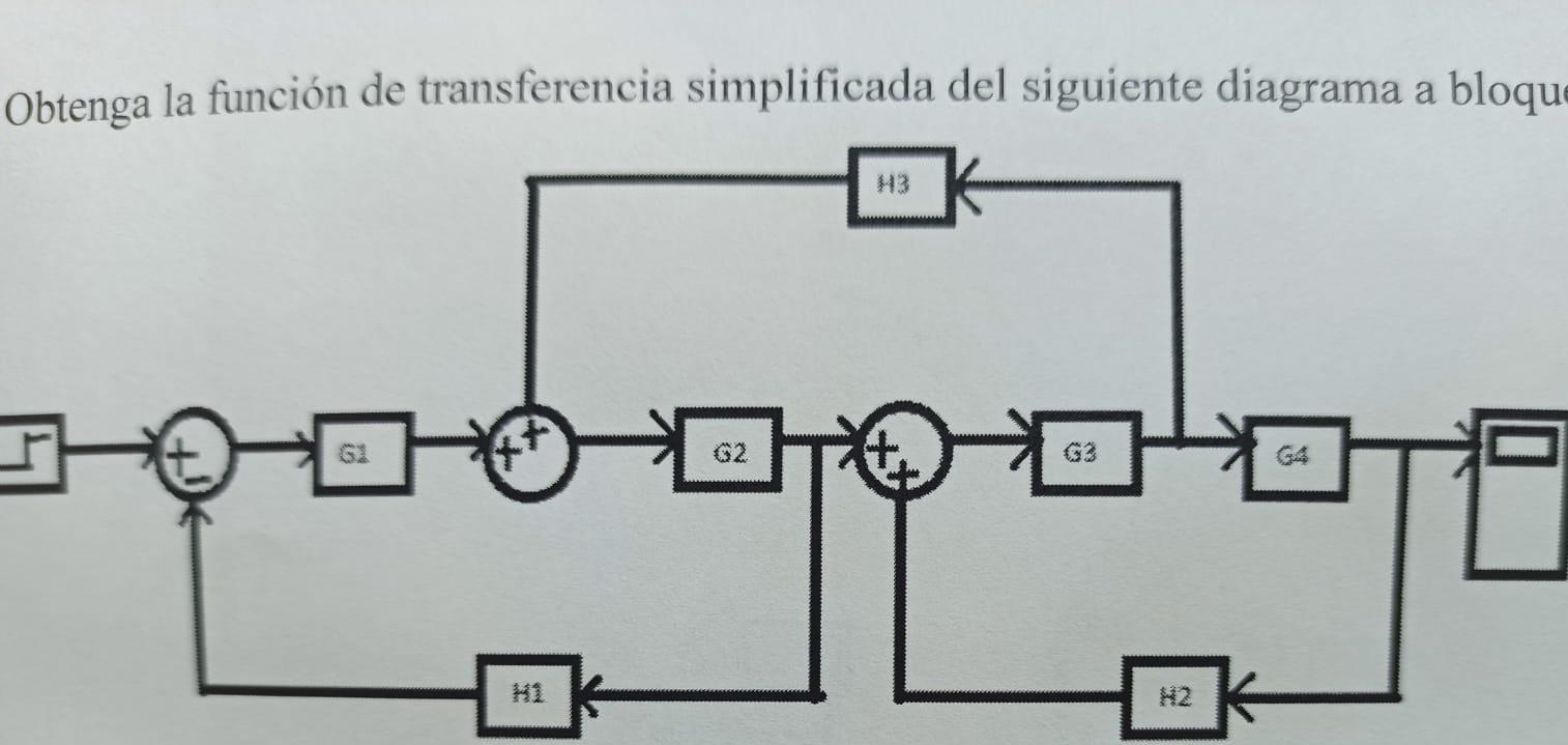 Obtenga la función de transferencia simplificada del siguiente diagrama a bloqu