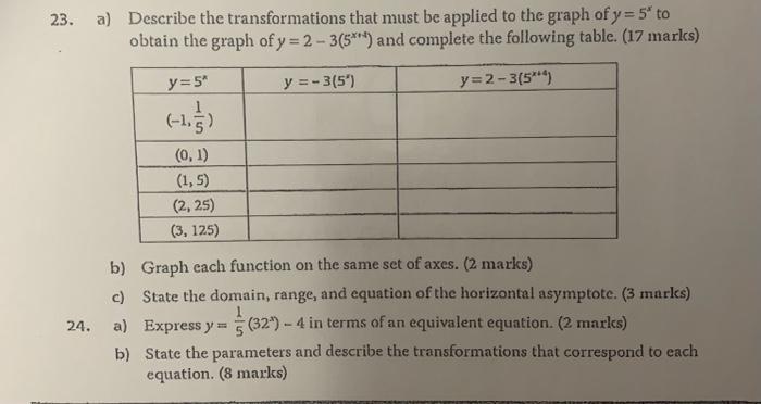 Solved a) Describe the transformations that must be applied | Chegg.com