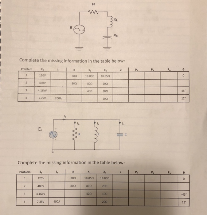 Solved Complete the missing information in the table below: | Chegg.com