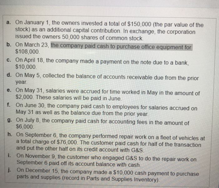 Solved a. On January 1, the owners invested a total of