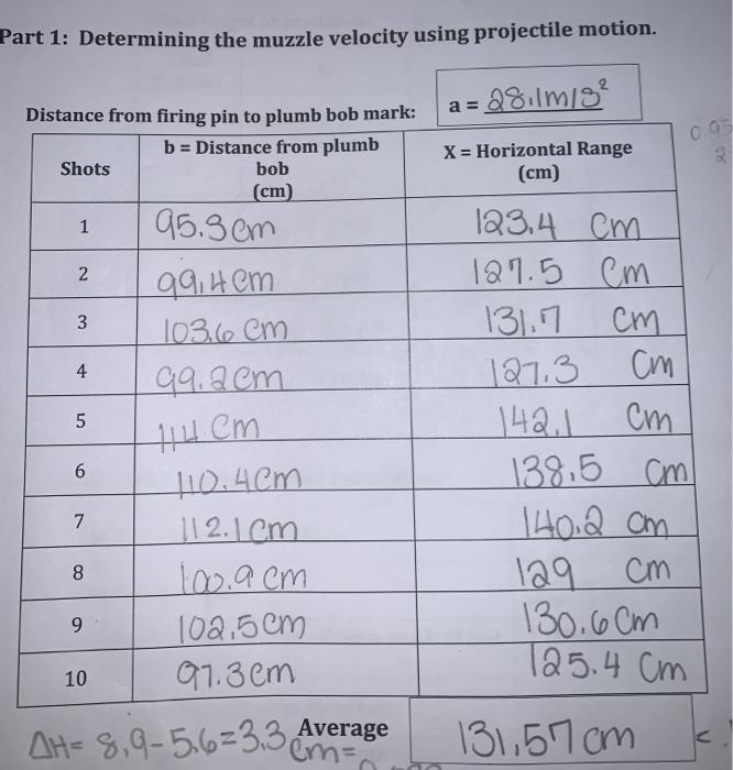 Solved Questions Calculate the kinetic energy of the | Chegg.com