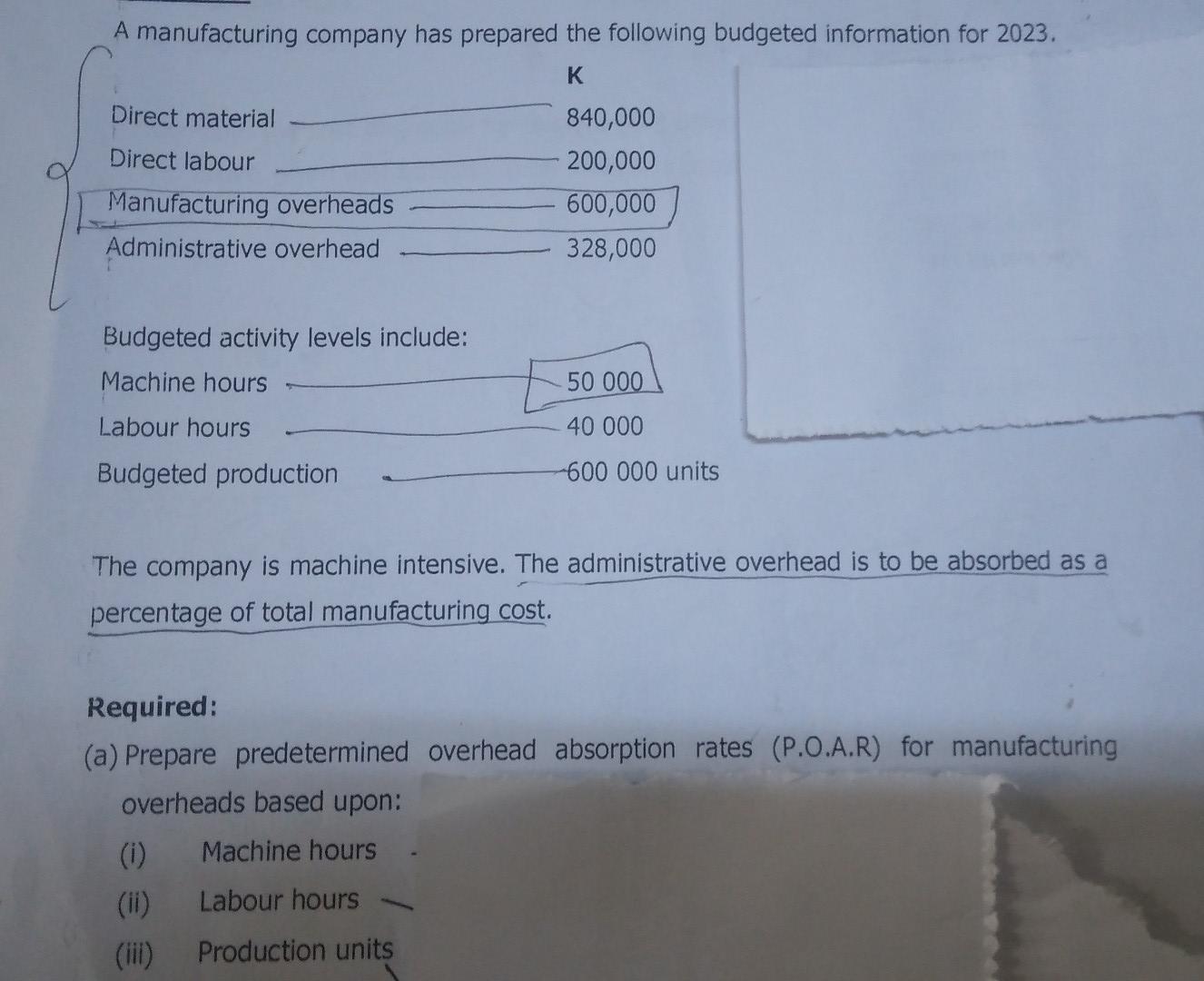 Solved A Manufacturing Company Has Prepared The Following | Chegg.com