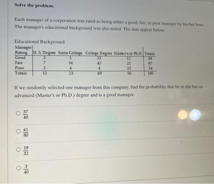Solved Solve the problem. Each manager of a corporation was | Chegg.com