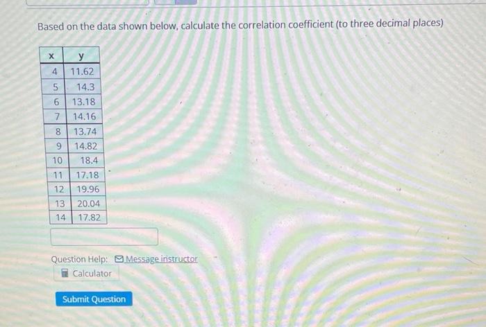 Solved Based on the data shown below, calculate the | Chegg.com
