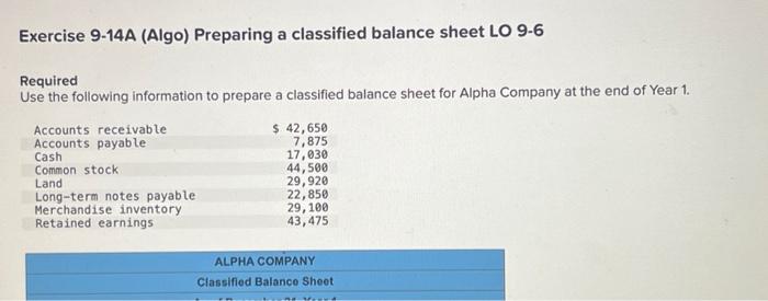 Solved Exercise 9-14A (Algo) Preparing a classified balance | Chegg.com