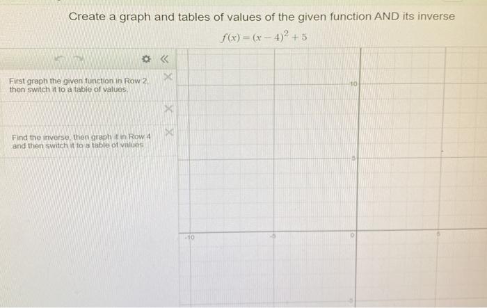 Solved Create a graph and tables of values of the given | Chegg.com
