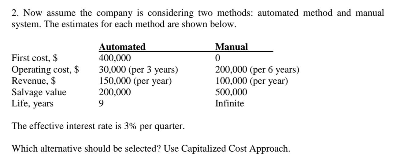 Assuming Method Solved Now assume the company is considering two methods: | Chegg.com