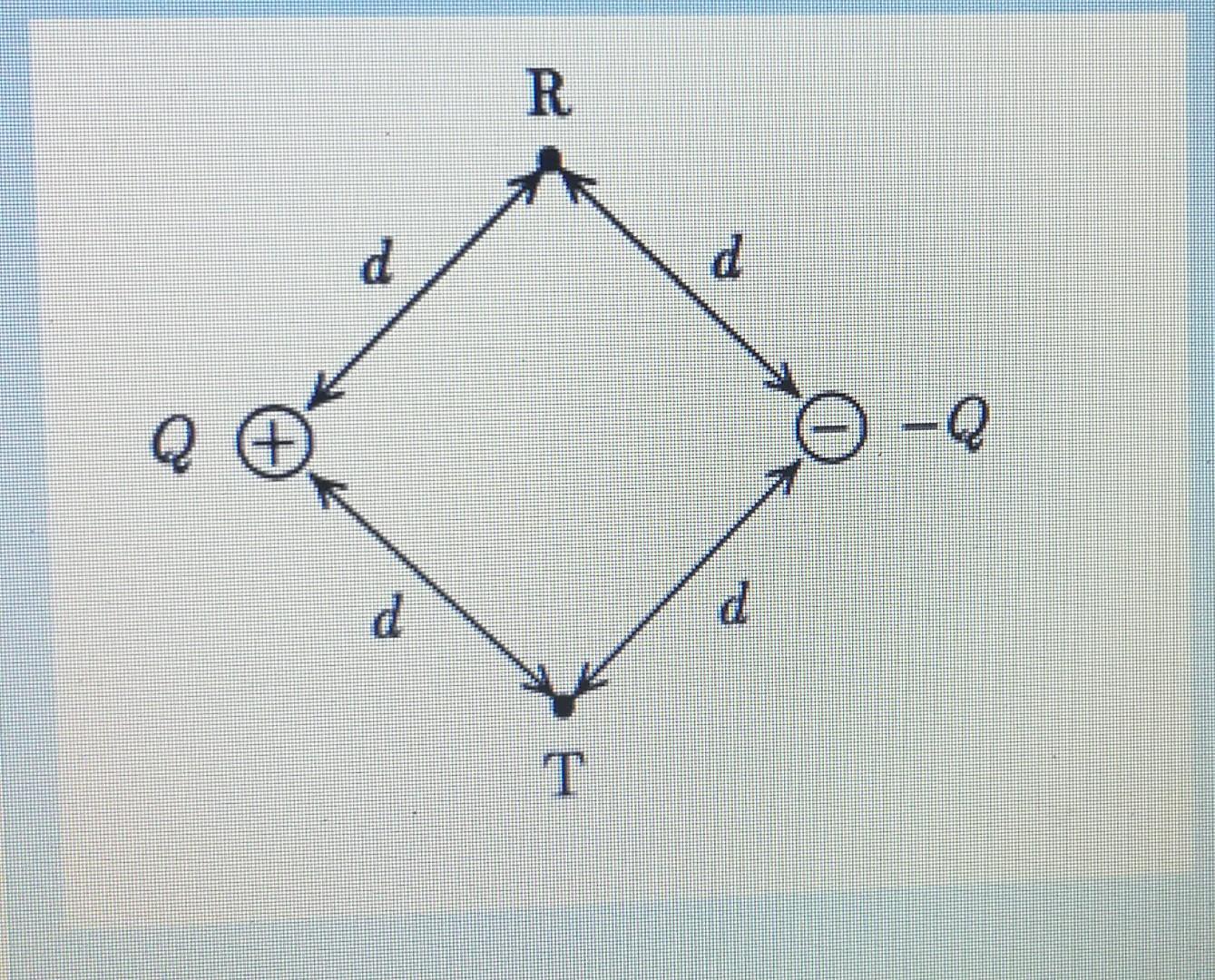 Solved The points R and T are at a distance d from a charge | Chegg.com