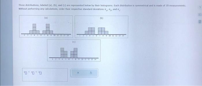 Solved Three Distributions, Tabeled (a), (b), And (c) Are | Chegg.com