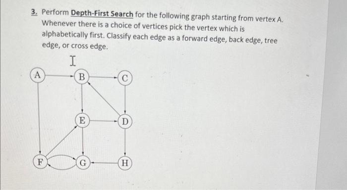 Solved 3. Perform Depth-First Search for the following graph | Chegg.com