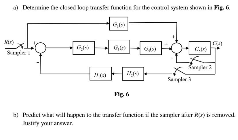 Solved a) Determine the closed loop transfer function for | Chegg.com