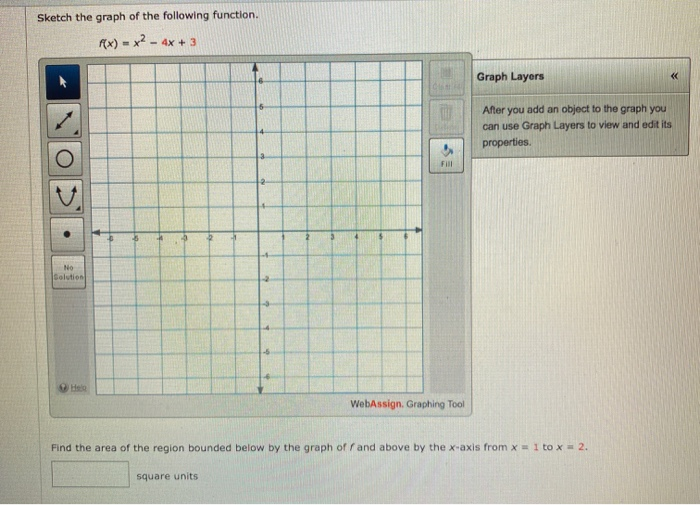 Solved Sketch the graph of the following function. f(x) = x2 | Chegg.com