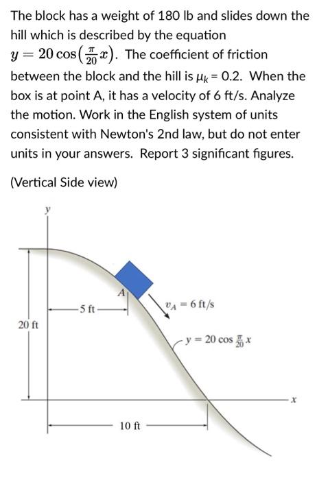 Solved Determine: a) the radius of curvature at point A b) | Chegg.com