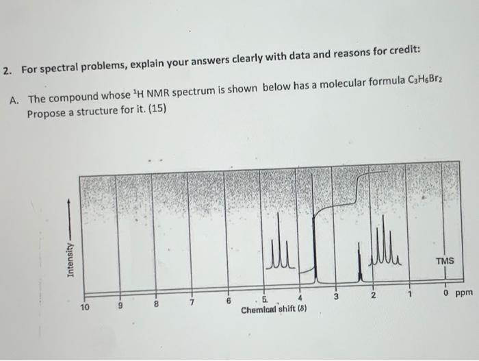 Solved 2. For spectral problems, explain your answers | Chegg.com