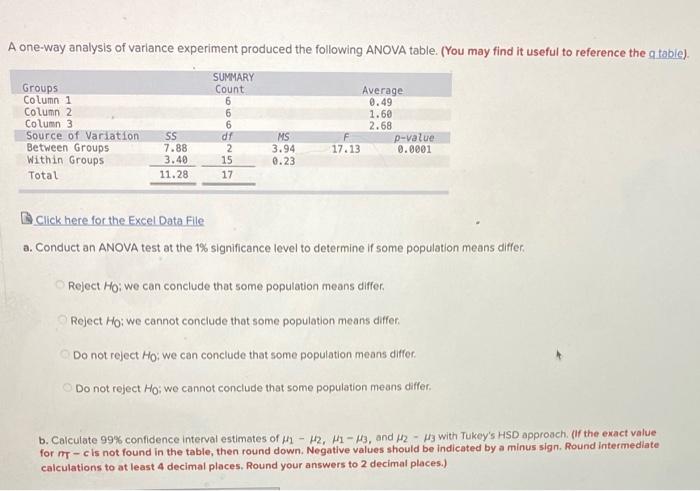 Solved A one-way analysis of variance experiment produced | Chegg.com