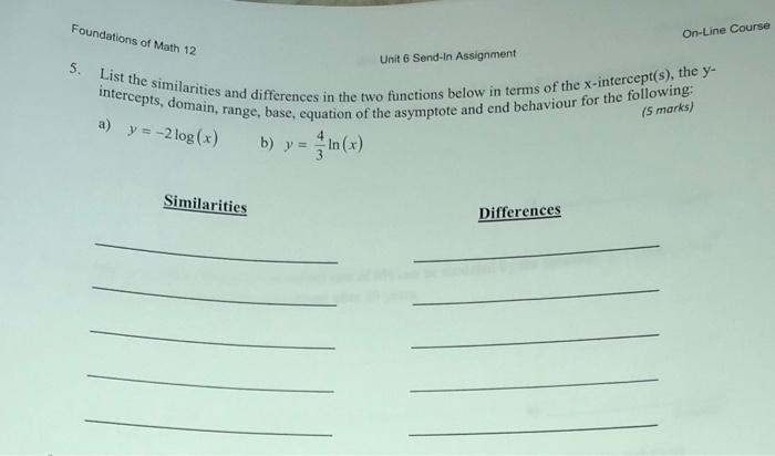 Solved Foundations of Math 12 On-Line Course Unit 6 Send-In | Chegg.com