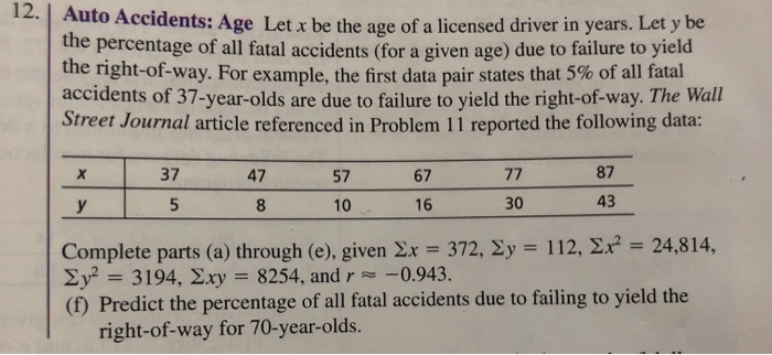 Solved a) draw a scatter plot displaying the datac) find | Chegg.com