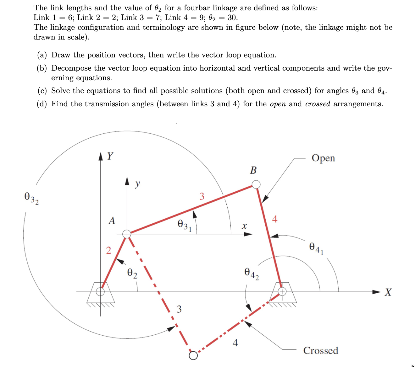 Solved The link lengths and the value of \theta _(2) ﻿for a | Chegg.com