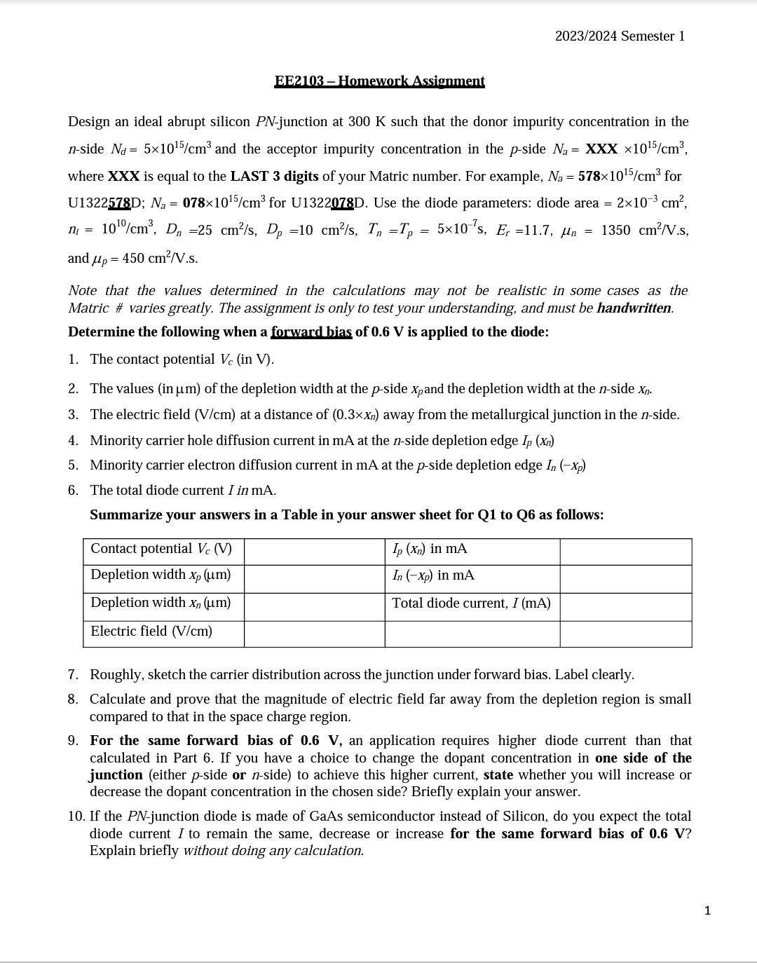 Solved Semiconductor Question Design An Ideal Abrupt Silicon 