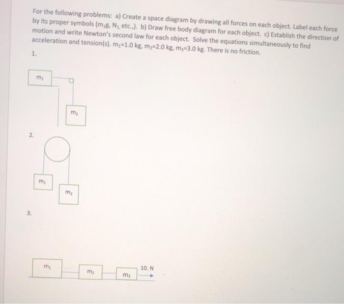 Solved - Draw a proper Free body diagram (+4) - Write the