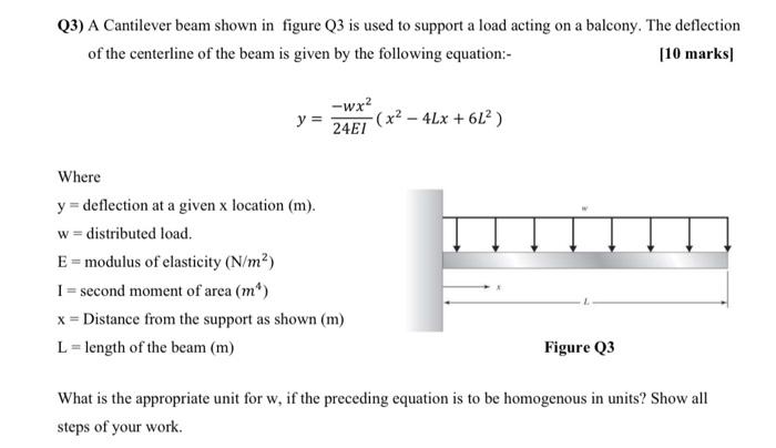 Solved (3) A Cantilever beam shown in figure Q3 is used to | Chegg.com