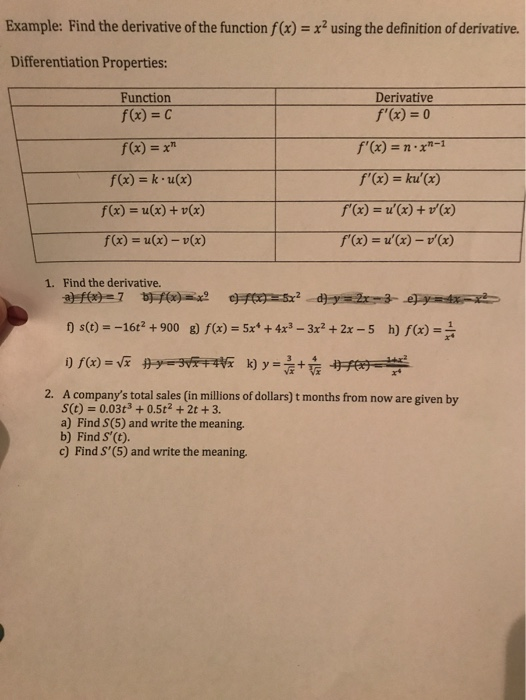 Example Find The Derivative Of The Function F X Chegg Com