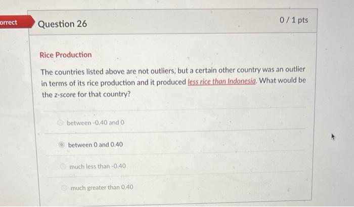 Solved Use the information below for the Rice Production | Chegg.com