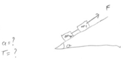 Solved What would acceleration and tension be for 2 ﻿blocks | Chegg.com