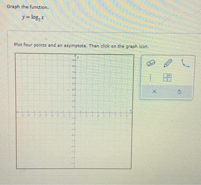 Solved Graph the function. y=log5x Plot four points and an | Chegg.com