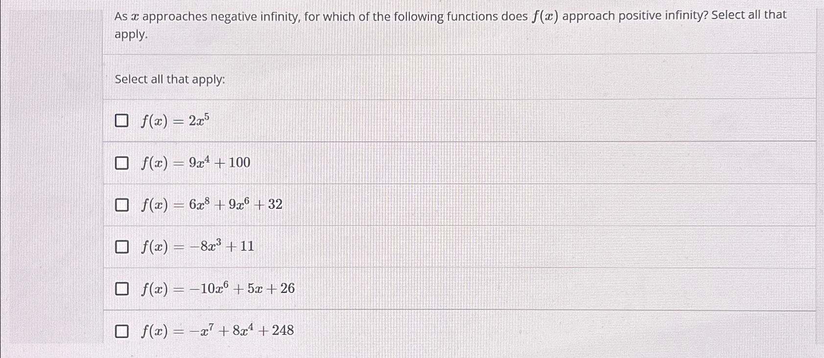 Solved As x ﻿approaches negative infinity, for which of the | Chegg.com