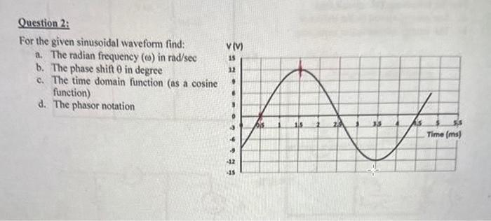 Solved For the given sinusoidal waveform find: a. The radian | Chegg.com