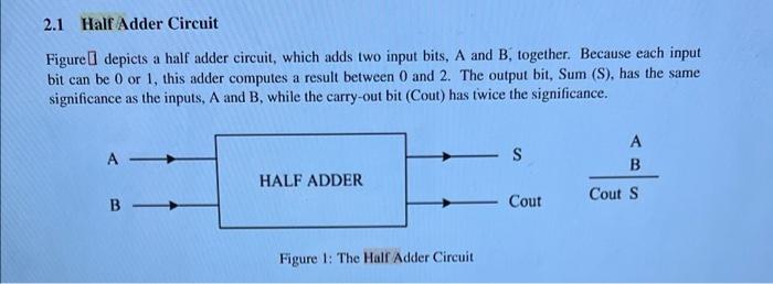 Solved 2.1 Half Adder Circuit Figure depicts a half adder | Chegg.com