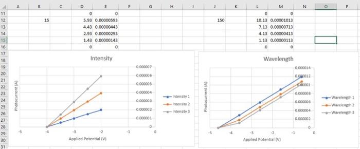 Solved can you help me find the stopping point, kemax, | Chegg.com