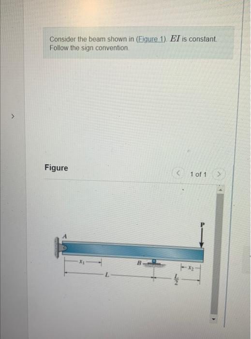 Solved Consider the beam shown in (Figure 1). EI is | Chegg.com