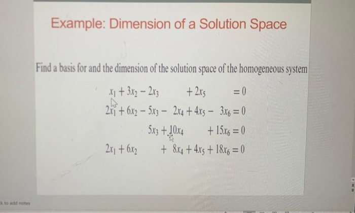dimension of solution space of ax=b
