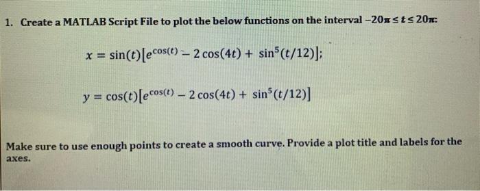 Solved 1. Create a MATLAB Script File to plot the below | Chegg.com