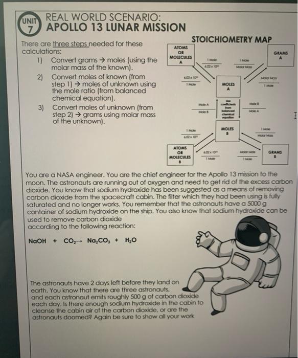 Solved 2. UNIT REAL WORLD SCENARIO: APOLLO 13 LUNAR MISSION | Chegg.com