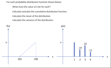 Solved For each probability distribution function shown | Chegg.com
