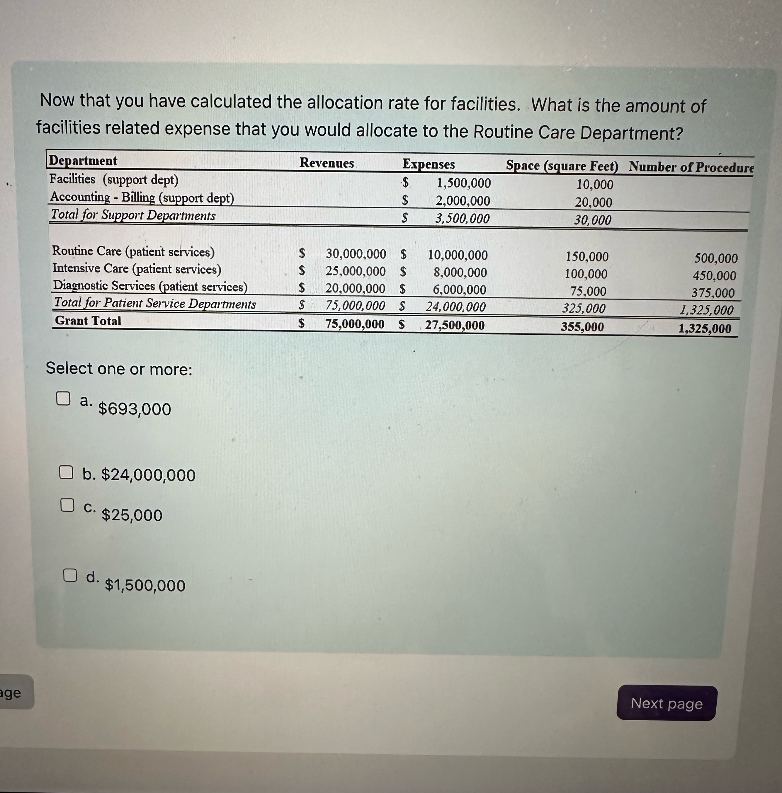 Solved Now that you have calculated the allocation rate for | Chegg.com