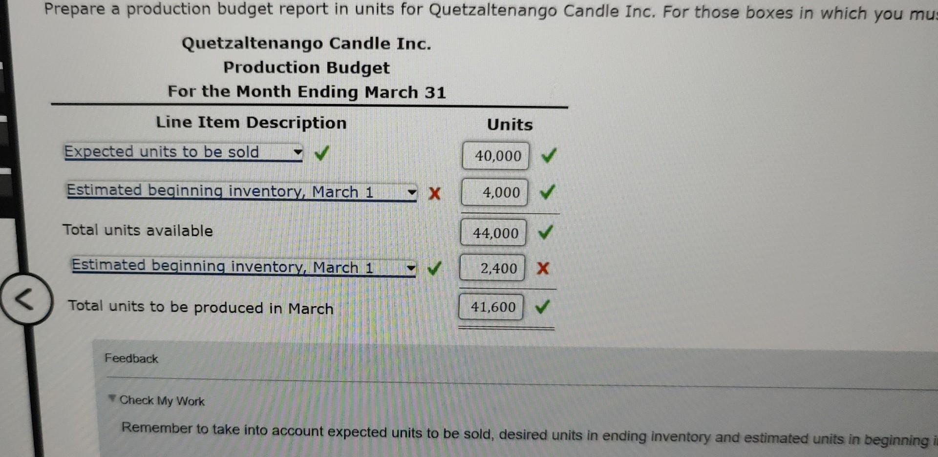 Solved Uetzaltenango Candle Inc Projected Sales Of 40 000 Chegg solved-uetzaltenango-candle-inc-projected-sales-of-40-000-chegg