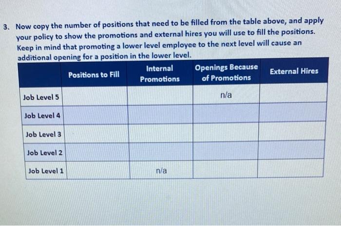 Solved The staffing function of human resources management | Chegg.com
