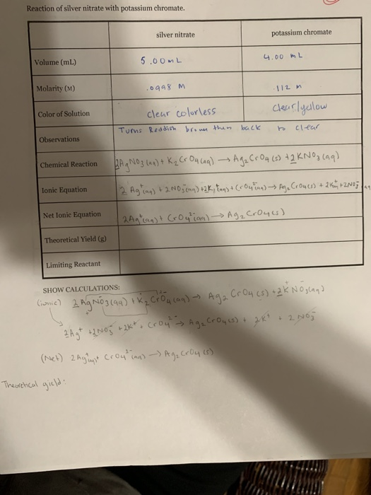 Solved Reaction of silver nitrate with potassium chromate.
