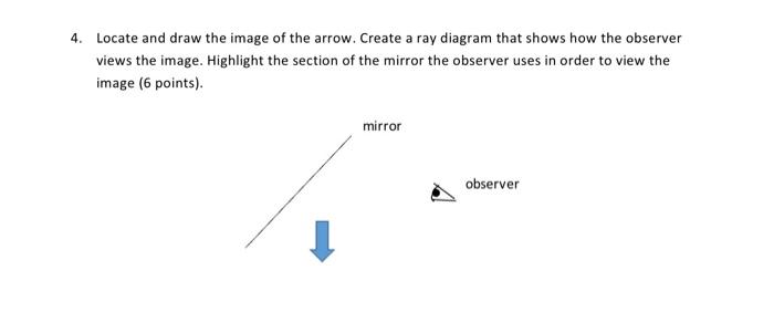 Solved 4. Locate and draw the image of the arrow. Create a | Chegg.com