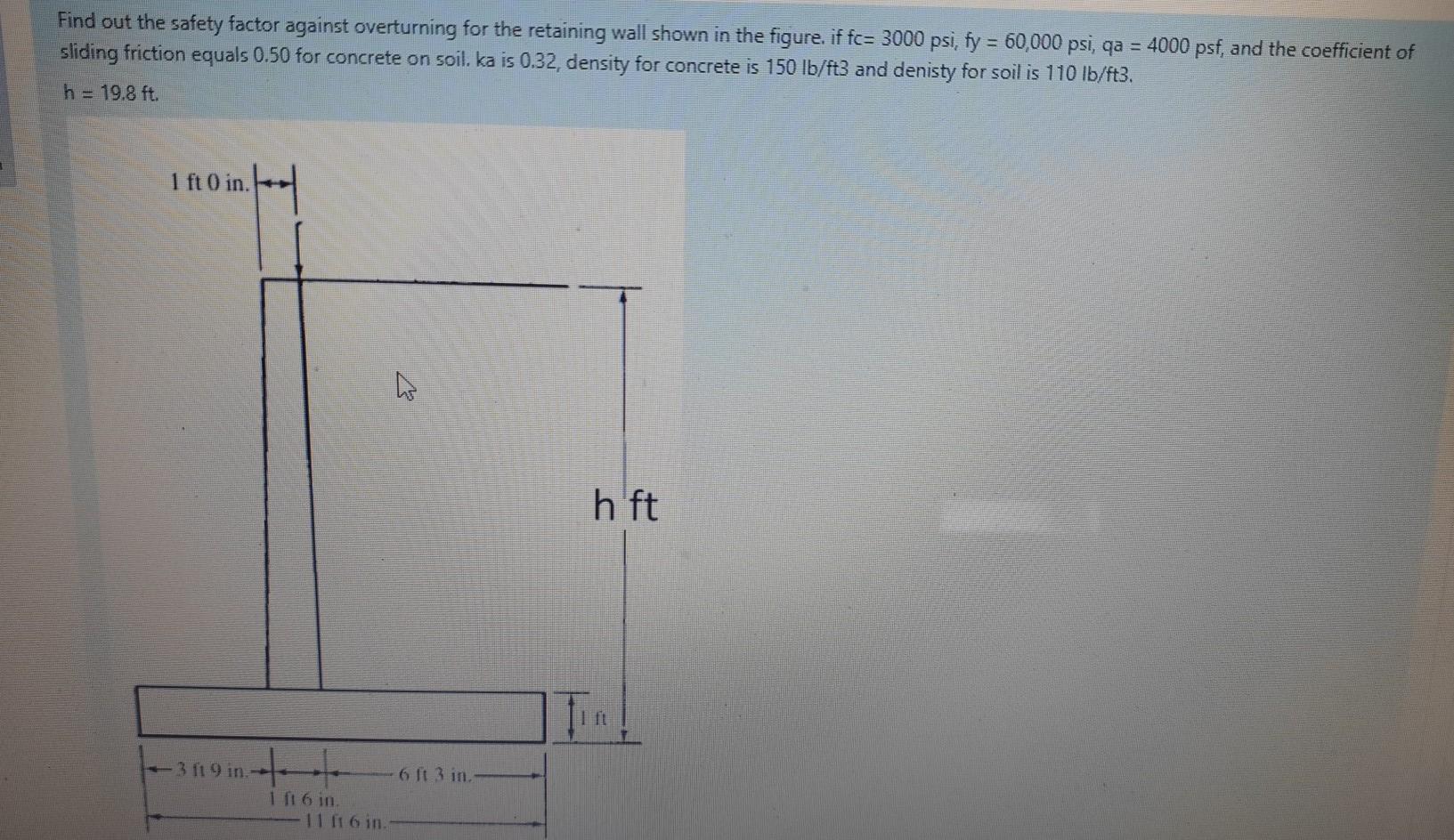 Solved Find out the safety factor against overturning for