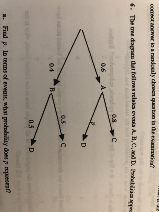 Solved The Examination Answer 0 775 3 P 5 6 For This Chegg Com