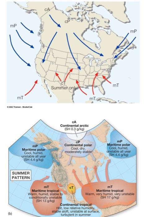 Solved stics of Air Masses Affecting North America | Chegg.com