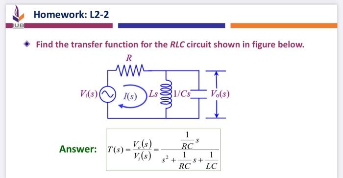 Find the transfer function for the RLC circuit shown | Chegg.com