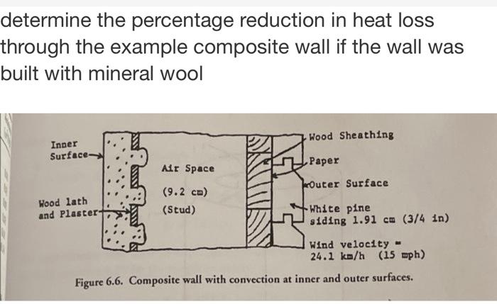 Solved determine the percentage reduction in heat loss | Chegg.com